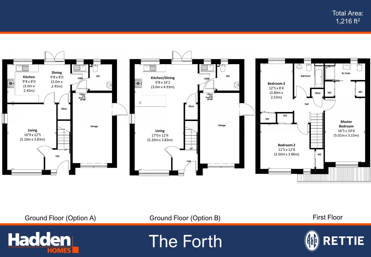 Plot 15 - The Forth Upper Floor